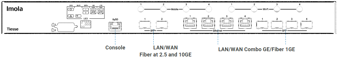 Imola 0286 technical drawing of the front