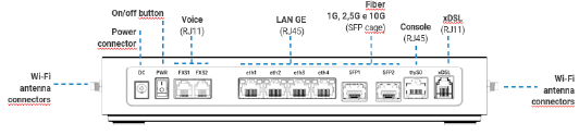 Imola 6.5 LX 0296-20 - interfaces scheme