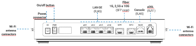 Imola 6.5 LX 0296 - interfaces scheme