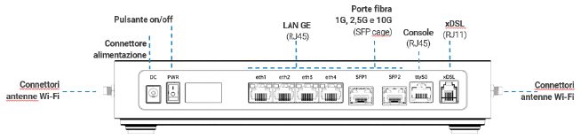 Imola 6.5 LX 0296 mascherina tecnica