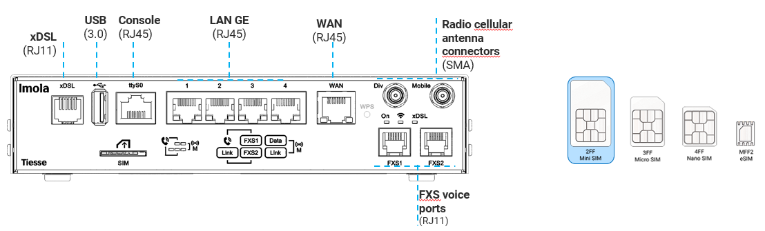 Technical drawing of Imola LX 5272-20
