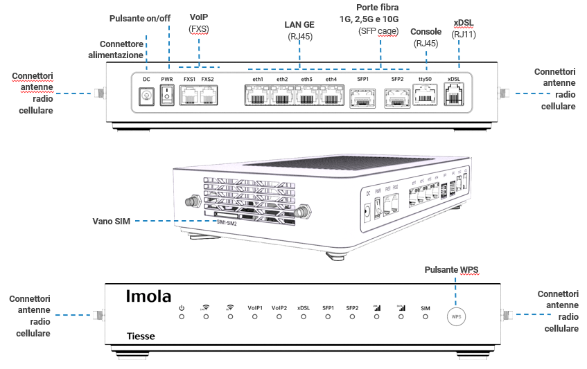 Imola LX 5596-20 disegno tecnico