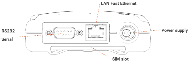 Levanto 510