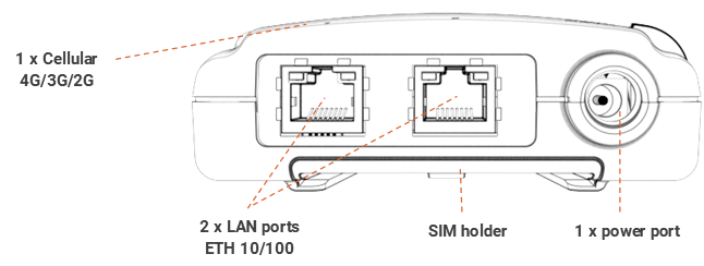 Levanto 520-D