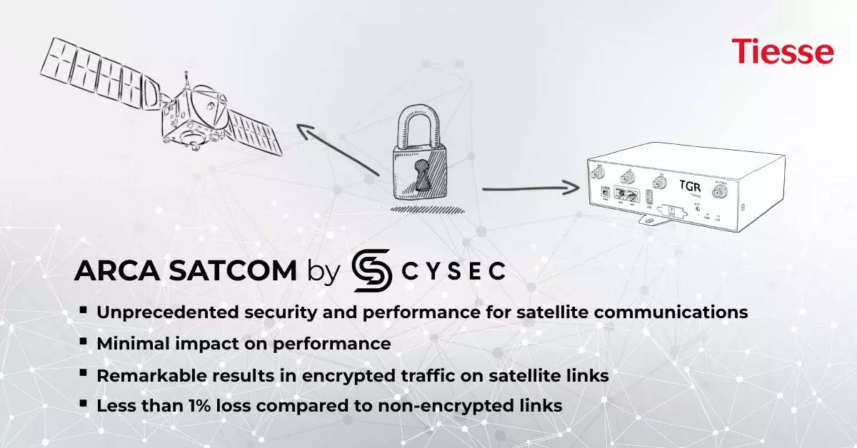 Tiesse e Cysec istituiscono una partnership industriale strategica